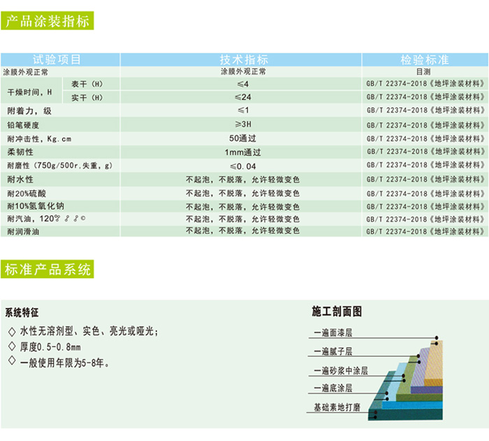 1695781351203590.jpg 面漆.jpg